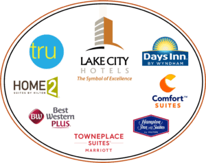 Lake City Hotels